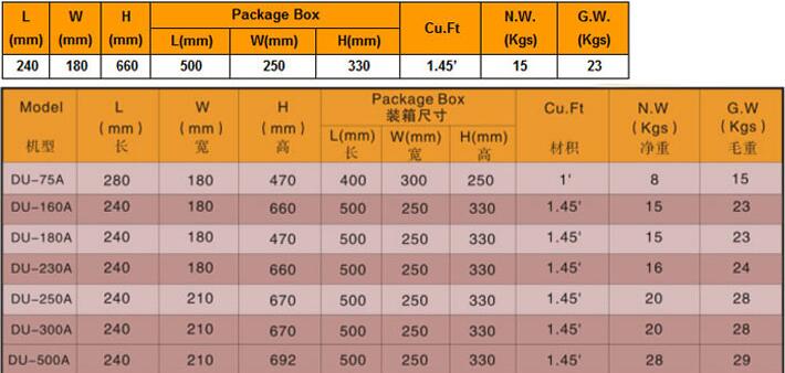 1492766934110940.jpg 臺灣小金剛參數.jpg